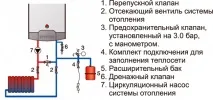 Встановлення розширювального бака в системі опалення підключення та монтаж бака