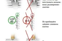 Влаштування стелі в дерев’яному будинку сайдинг, брус, вагонка (фото) стелі