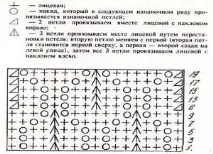 Візерунки спицями для дитячих речей дитячих
