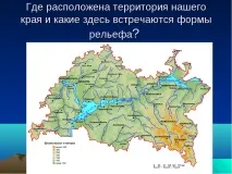 урока презентация