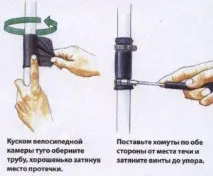 Усуваємо текти в опаленні труб, радіаторів, батарей труб