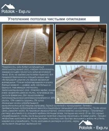 Утеплення стелі тирсою способи та покрокові інструкції! покрокові