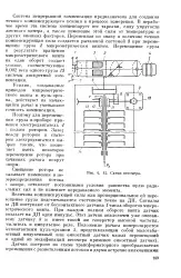 компенсація