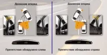 превод руски места