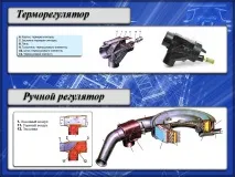 въздух