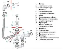 встановлення