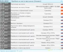 силіконовий