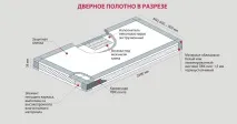 стълбището