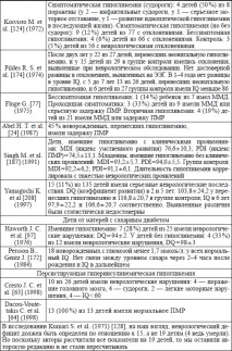 хипогликемията ефект