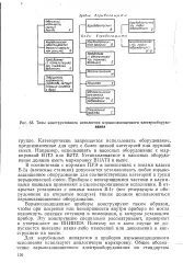 прилад