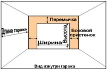направи направи