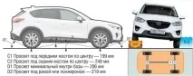 Позашляхові якості Mazda CX-5 Mazda