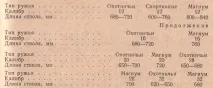 взаємозв