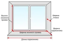 измерване измерваме
