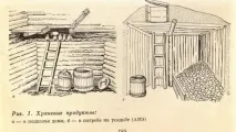 ЗаТюмень Блоги, По засіках поскреби, по коморах помети засіках