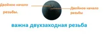Тут конуса морквини для дровоколу конуса
