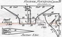 5 карнавальних костюмів, які можна зробити своїми руками, Безкоштовні викрійки для дітей, Ідеї можна
