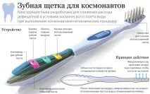 13 винаходів, які вигадали діти винаходів