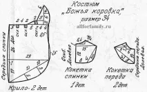 5 карнавальних костюмів, які можна зробити своїми руками, Безкоштовні викрійки для дітей, Ідеї можна