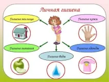 Аденовірусний кон’юнктивіт лікування у дітей та дорослих аденовірусний