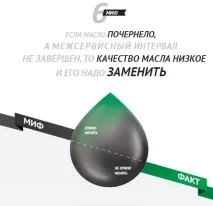 castrol маслото