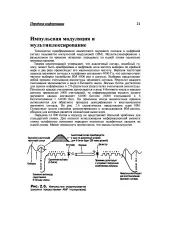 Амплітуда - звуковий сигнал - Велика Енциклопедія Нафти та Газа велика