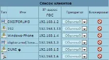 потрібно