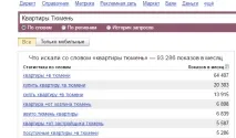Аналіз ефективності реклами своїми руками своїми