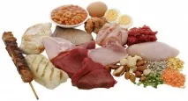 Список продуктів білкових продуктів, LS білкових