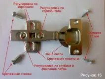 Батяня Секрети ремонту - Як регулювати двері шафи батяня