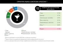 Бізнес план малого бізнесу 2 реальні приклади бізнесу