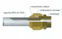 металопластикови металопластикови