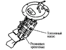 Зняття бензонасосу Nissan R`nessa (вирішено) - 1 відповідь nessa