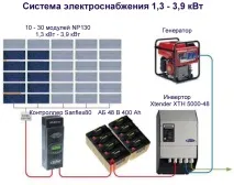 лятна лятна