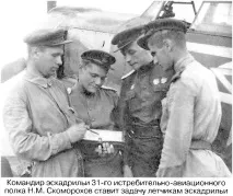 Скоморохов Микола Михайлович - військовий льотчик двічі Герой Радянського Союзу - Червоні соколи скоморохов