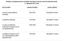 Що змінюється з 1 лютого валютні кредити дорожчають, декретницям підкинуть рублем декретницям
