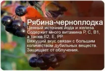 аронията налягане