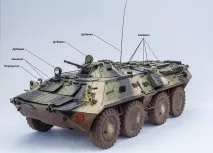 БТР-80 - стендові моделі, військова мініатюра моделі