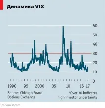 очаквате очаквате