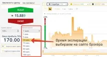 времето какво