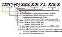 Що таке трансформатор пристрій та принцип роботи, призначення, схеми, фото та відео-інструкція як пристрій