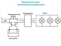 Що таке трансформатор пристрій та принцип роботи, призначення, схеми, фото та відео-інструкція як пристрій