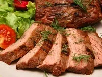 Дієта та харчування по групі крові - таблиця продуктів харчування