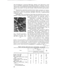 Довжина - молекула - Велика Енциклопедія Нафти та Газа нафти