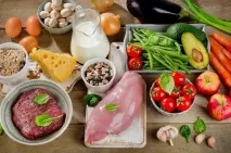 Дієта та харчування по групі крові - таблиця продуктів крові