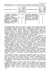 гальмо