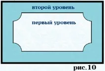 радиус таван
