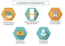 дозволяє