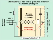 правилно собствените