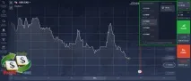 валидност опциите